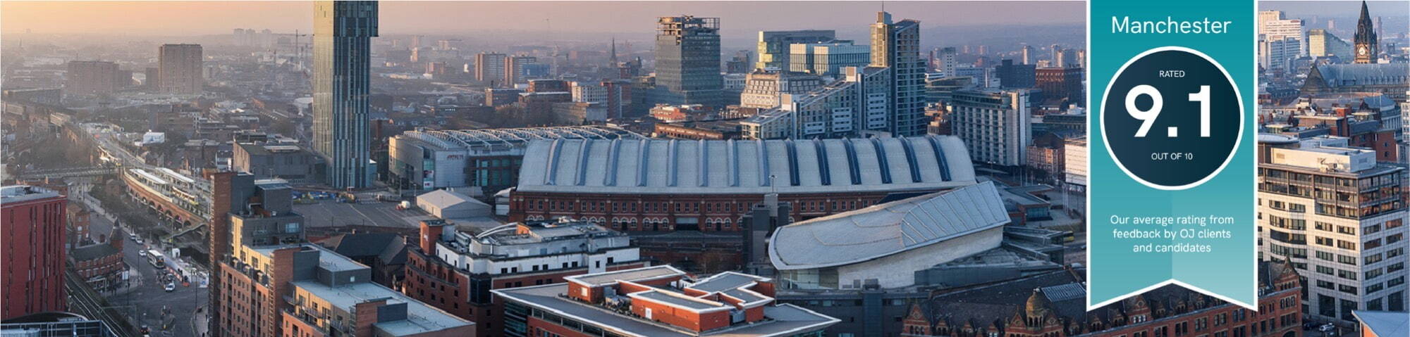 City skyline of Manchester